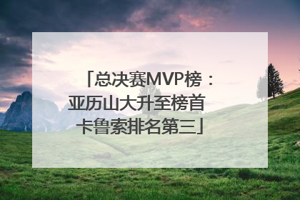 总决赛MVP榜：亚历山大升至榜首 卡鲁索排名第三